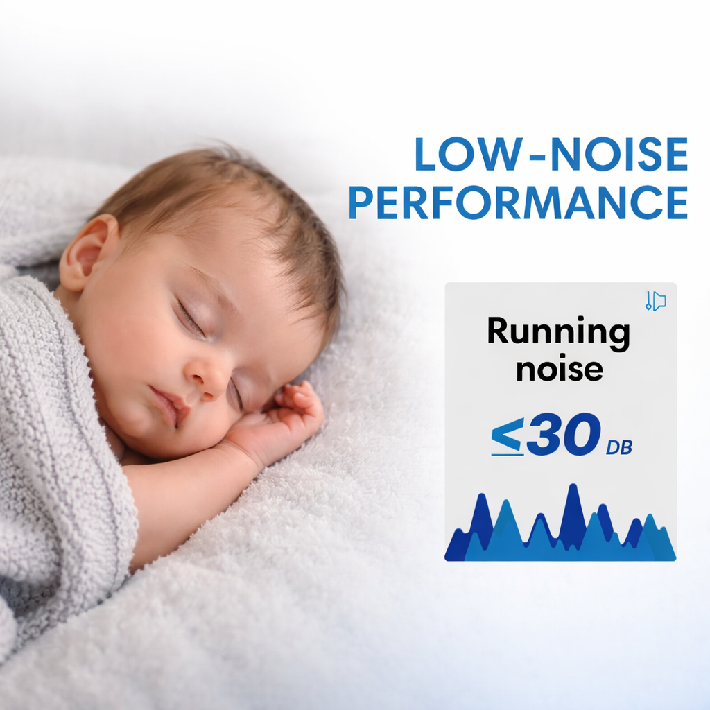 PLAYLOOP™ Mini Nebulizer PRO 2.0