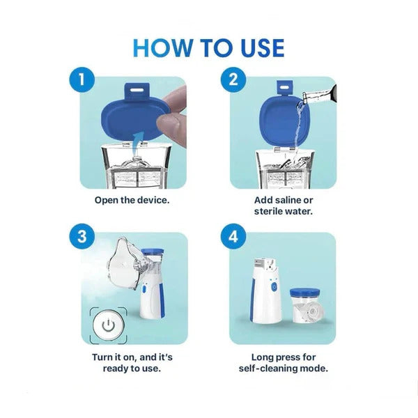 PLAYLOOP™ Mini Nebulizer PRO 2.0
